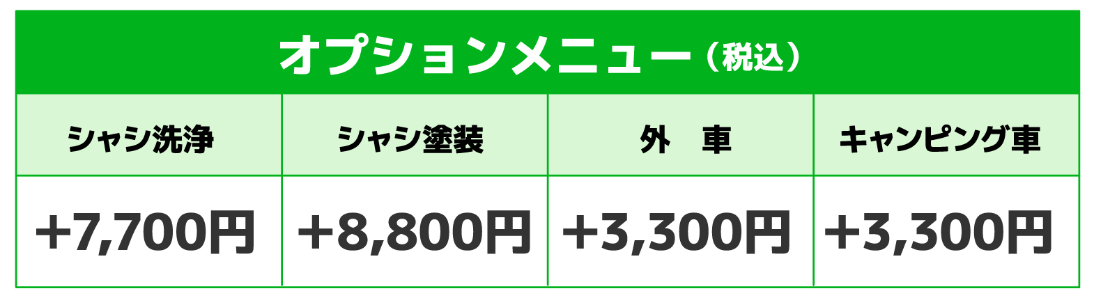 料金表1