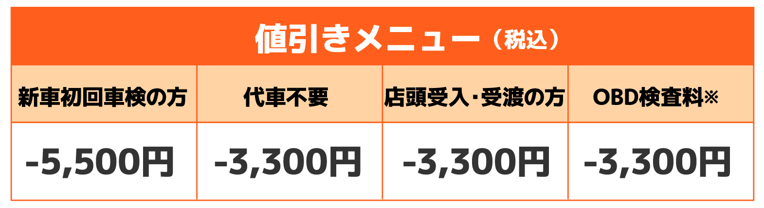 料金表2